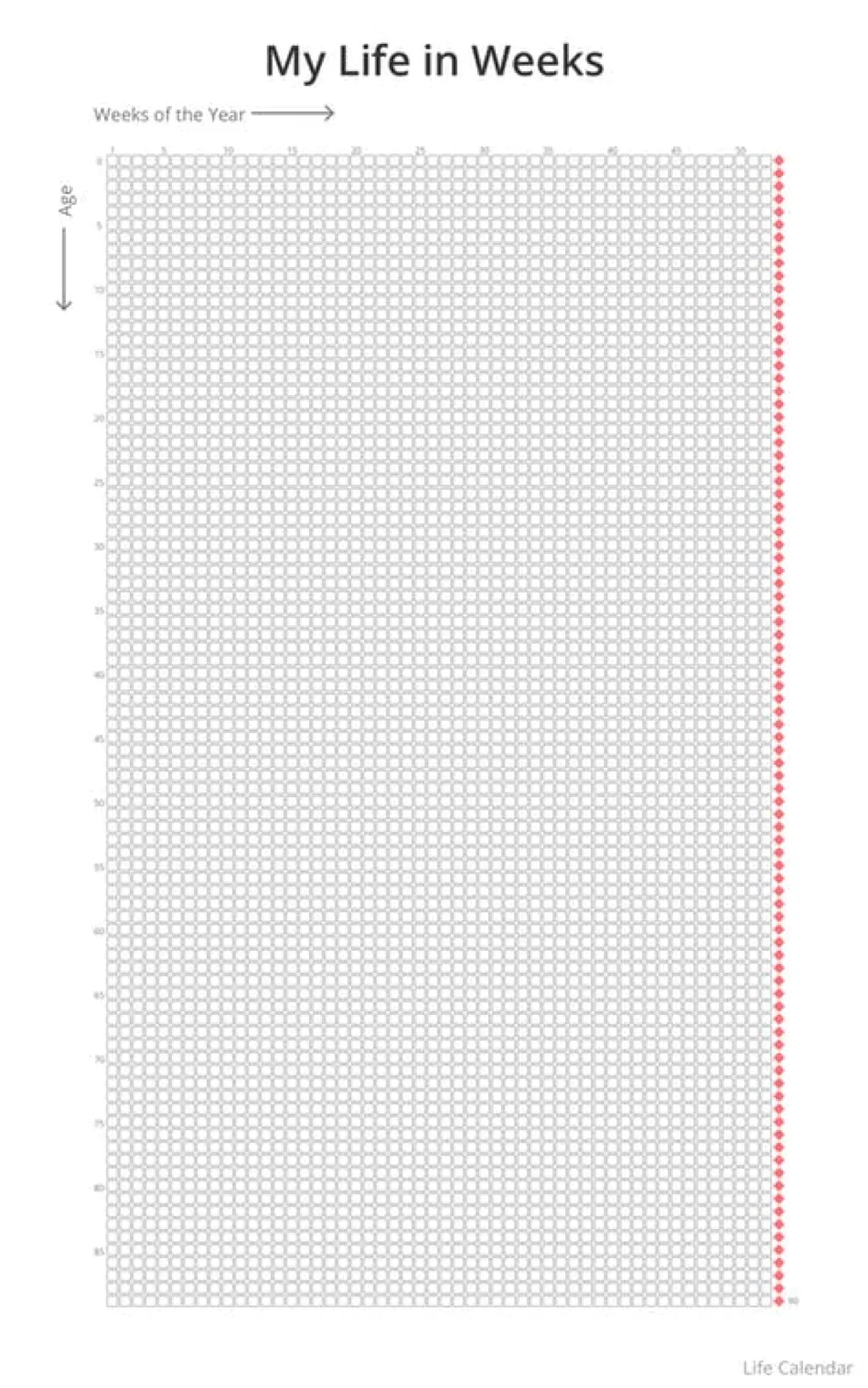 The Value of a Life Calendar