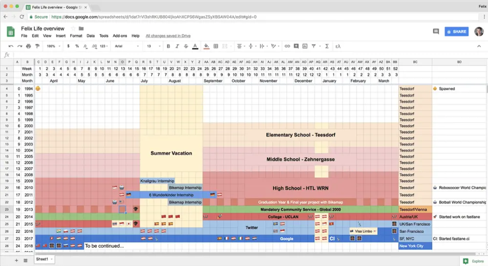 The Value of a Life Calendar