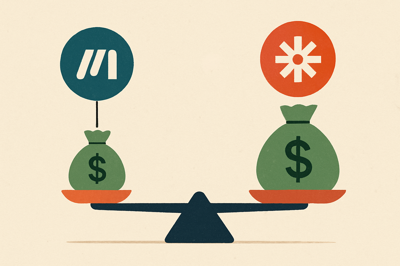 The Actual Cost Numbers